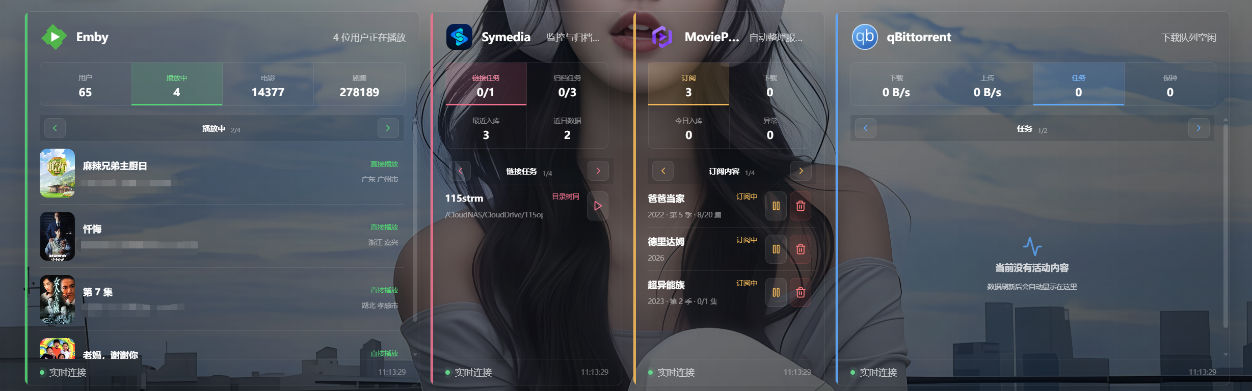 面板监控 / 卡片详情